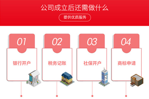 需要的材料及費(fèi)用