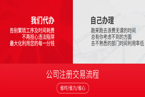 六安公司注冊(cè)所需資料都有些什么呢？